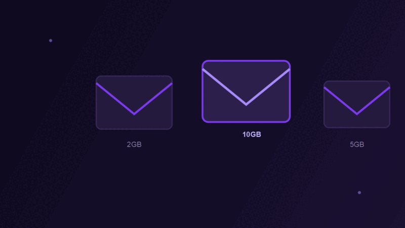 How Many Email Accounts Does Your Company Actually Need?